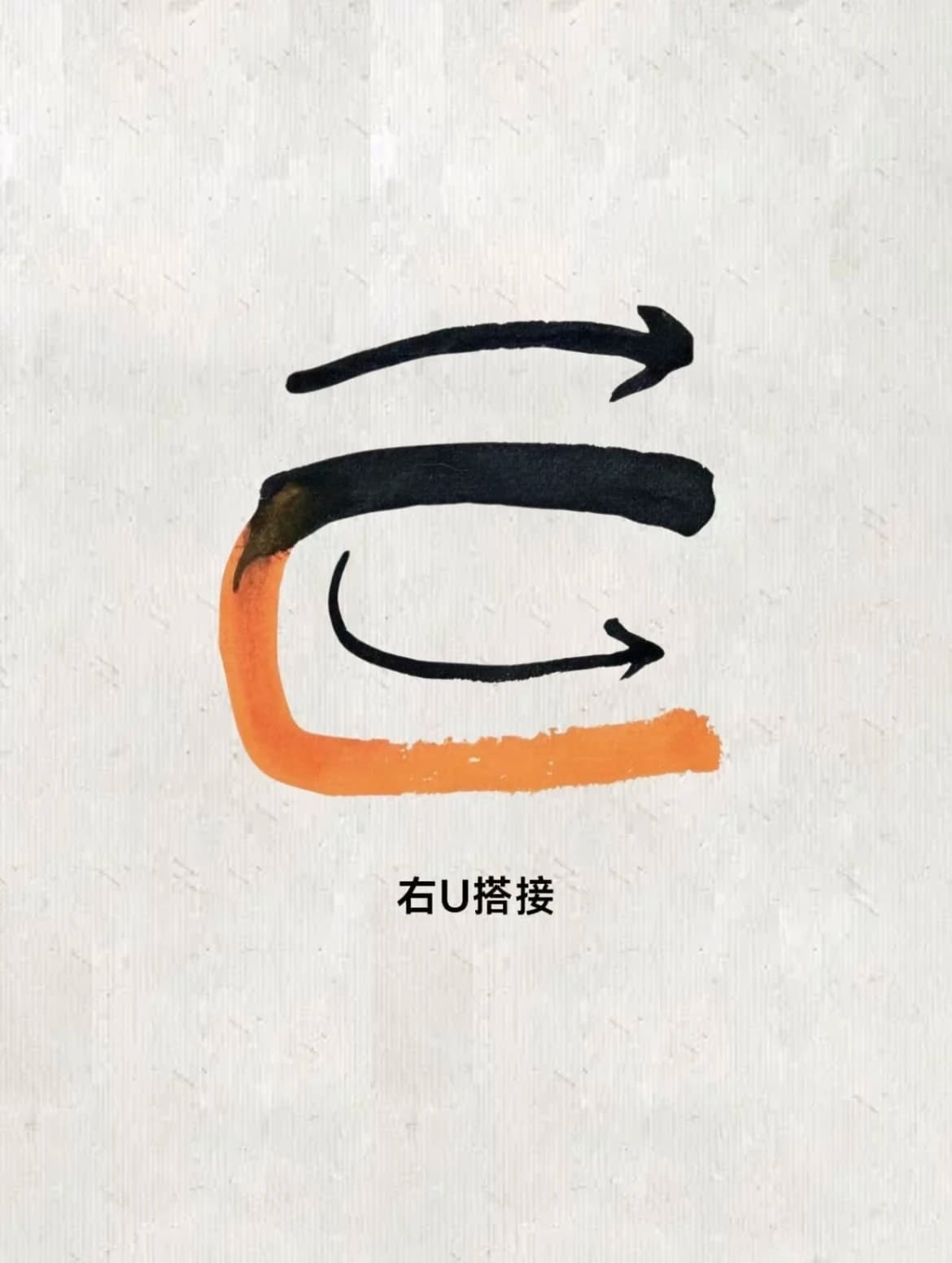 Right U-shaped stroke joining