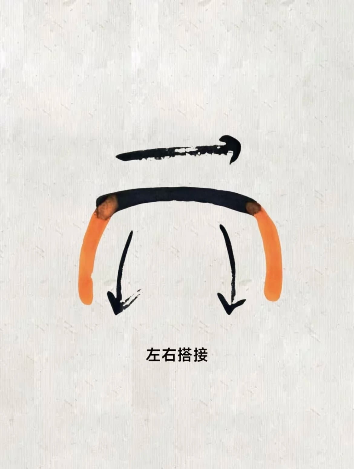 Left-right stroke joining