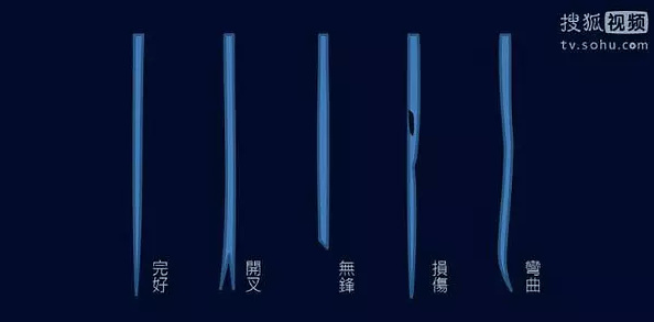 Different grades of hair