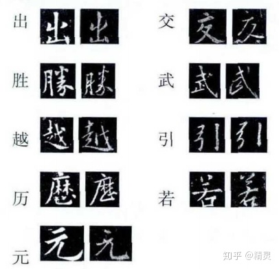 Why learning calligraphy is not recommended to start from thin gold style