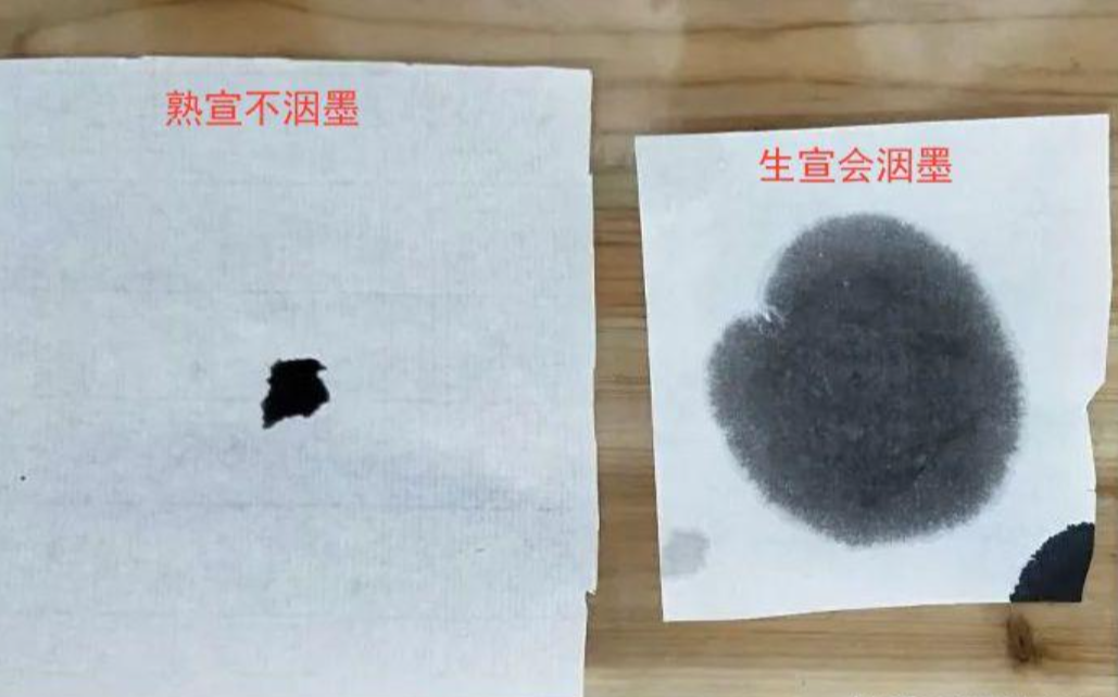 The treated paper on the left shows an ink drop that doesn't spread, while the raw paper on the right shows diffusion.