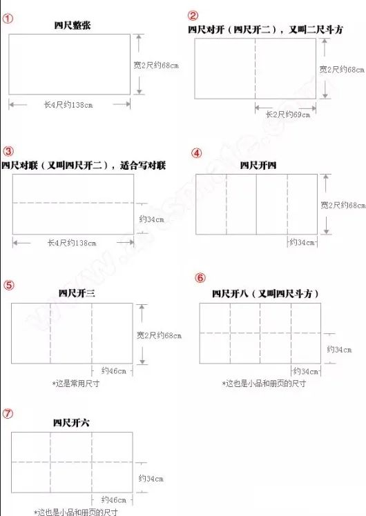 common four-chi Xuan paper sizes