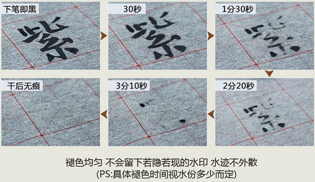 The drying time shown in the picture above is ideal—not too fast or too slow