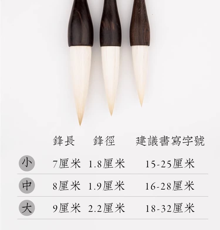 Qi Ming Wen Fang's Qingyin battle brush