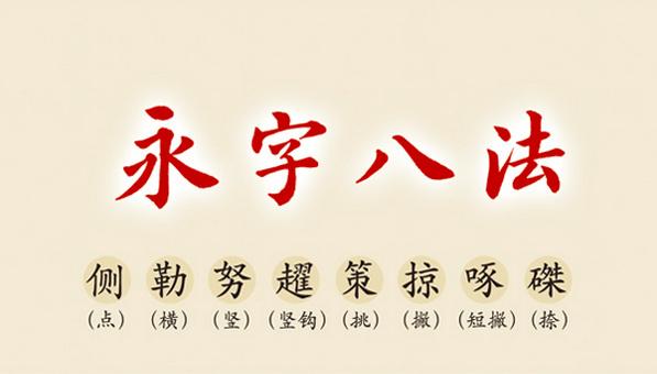 Eight Principles of Yong