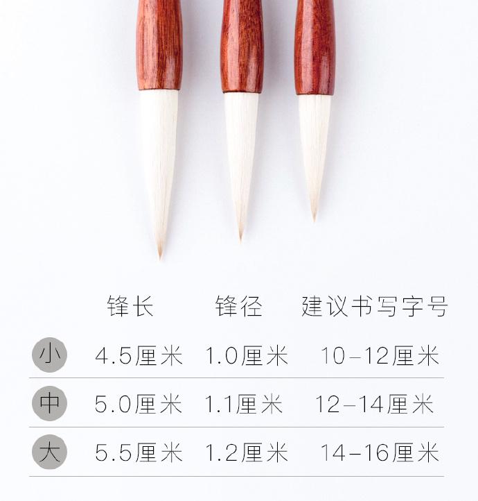 Qingren brush