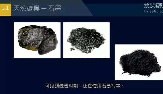 Natural Carbon Black