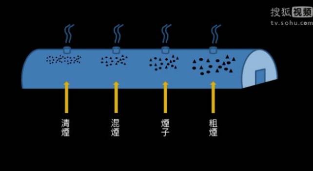 The pine wood was then placed in a kiln and set on fire. 