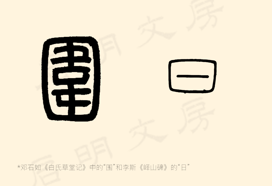 "围" (surround) and "日" (sun/day)