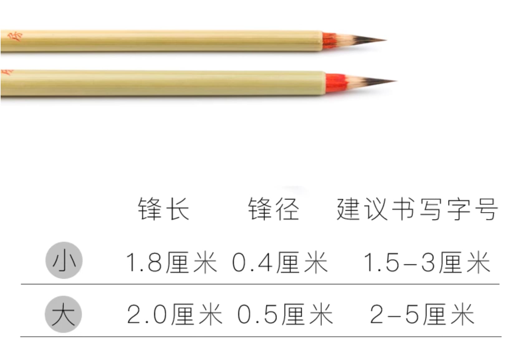 Qi Ming Wen Fang's Qingsu small regular script brush
